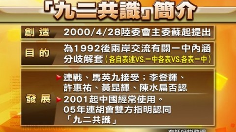 陸:堅持九二共識、反對台獨　和平發展關鍵