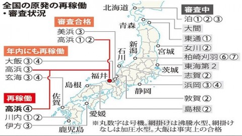 　原発再稼働に頼る関電　持続可能な経営なのか