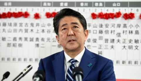 Shinzo Abe walking a dangerous path