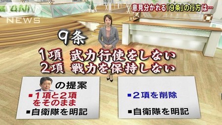 憲法改正の焦点は自衛隊　自民党が中間とりまとめ