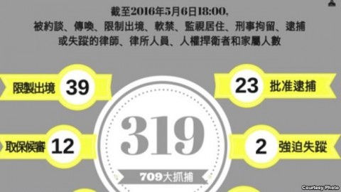 從「709維權律師」案看中共的邪惡流氓本性